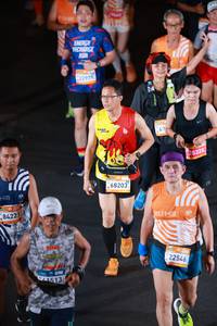 BIB: 84221, 1513, 68203, 28325, 22546
                            <button type="button" onclick="openModal(23180514)" class="btn btn-primary btn-sm float-right btn-popup" data-toggle="modal" data-target=".modal-high-quality">
                        <i class="fas fa-shopping-cart"></i> Add to Cart
                    </button>
                                            <button type="button" onclick="isThisMe(23180514, true)" class="btn btn-success btn-sm float-right btn-popup btn-isme hidden" data-toggle="tooltip" data-placement="bottom" title="นี่คือรูปของคุณใช่ไหม คลิกที่นี่เพื่อเอาเข้าอัลบั้ม">
                        <i class="fas fa-plus"></i> Add to album
                    </button>
                    <button type="button" onclick="isThisMe(23180514, false)" class="btn btn-warning btn-sm float-right btn-popup btn-isnotme hidden">
                        <i class="fas fa-ban"></i> Remove from album
                    </button>